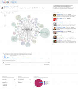 Google+ Ripples_1320660742546